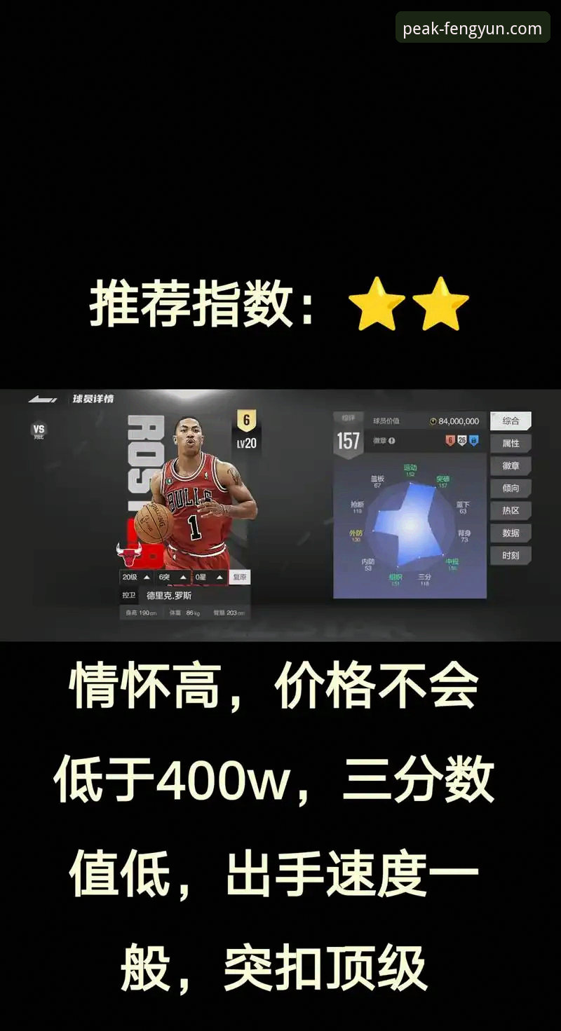 发掘美职联新星必备观赛指南：多特蒙德紧盯皇家盐湖城边锋赫扎尔哈尼