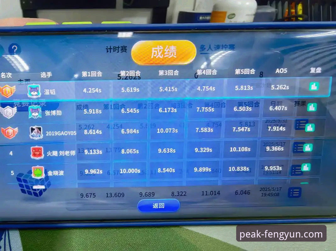 风云体育比分实时更新全面解析：数据时效性与用户体验深度评测