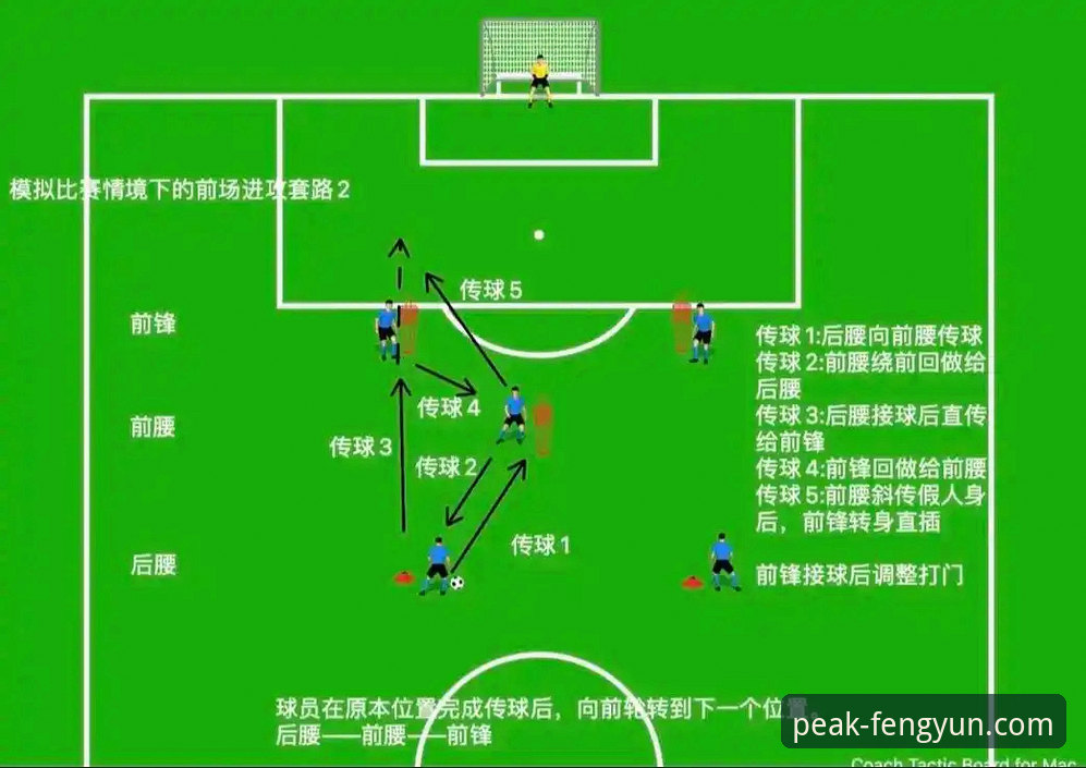 角球制胜与门将分野：阿森纳力克切尔西的战术深度解析