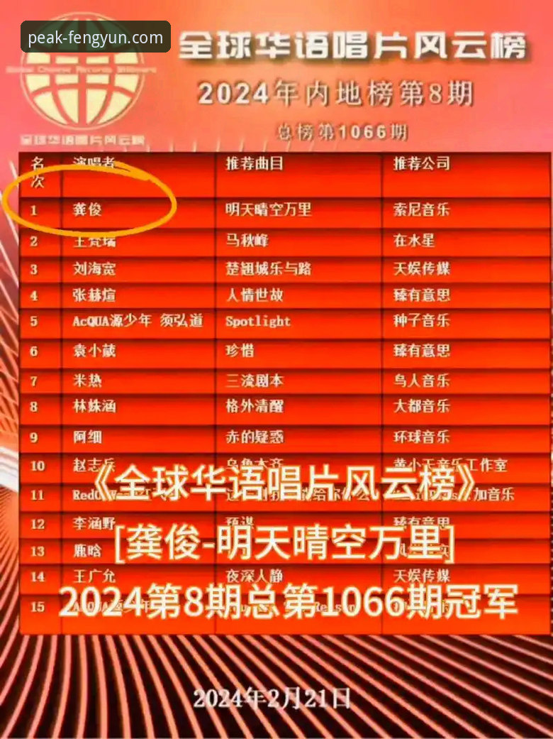 风云体育手机观看怎么样？一份来自技术评测员的深度解析